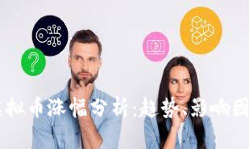 2023年BTC虚拟币涨幅分析：趋势、影响因素与未来展望