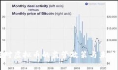 中国央行对虚拟币的监管政策与未来发展展望