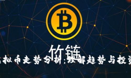 SKU虚拟币走势分析:理解趋势与投资策略