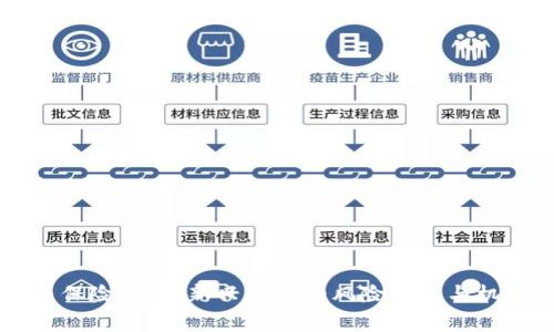 虚拟币保险赛道:新兴市场的风险管理与机遇解析