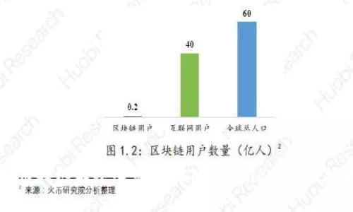 如何找回不小心卸载的TP Wallet：全面指南