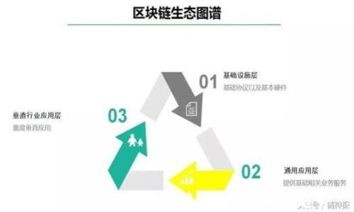 
中央整治虚拟币：政策、影响与未来趋势