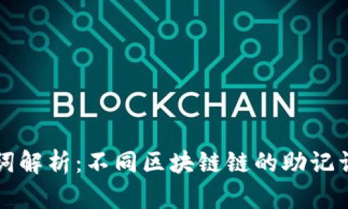 TPWallet助记词解析：不同区块链链的助记词差异及其影响
