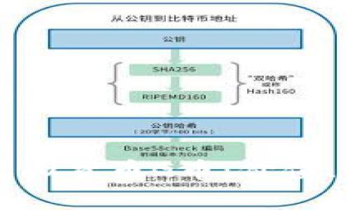 全面解析虚拟货币G币：价值、用途与未来