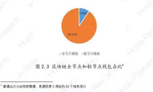 井通虚拟币详解：了解其背后的技术与投资前景
