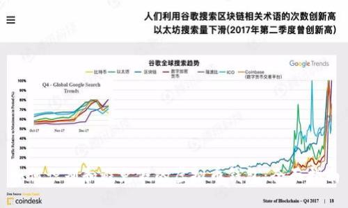 如何识别和避免假的虚拟币钱包：全面指南