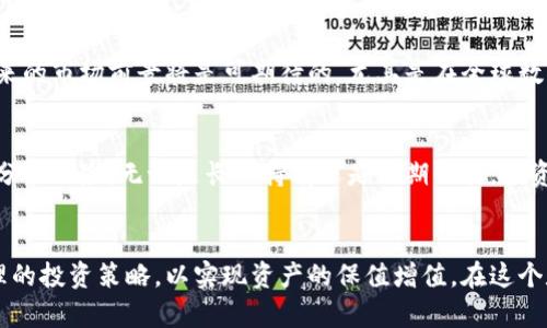   虚拟币HF价格走势分析与投资策略 / 
 guanjianci 虚拟币, HF, 价格走势, 投资策略 /guanjianci 

引言
虚拟币（Cryptocurrency）近年来在全球金融市场上展现出极大的活力与潜力，其中HF（假设为某种虚拟币的简称）作为一种新兴的虚拟资产，备受投资者的关注。HF币的价格波动表现出高度的不确定性，这使得其投资价值以及市场前景成为了众多投资者关心的焦点。本文将为大家详细分析HF的价格走势，投资策略以及相关问题，并探讨虚拟币投资的风险与机遇。

HF虚拟币的基本概念
HF虚拟币是一种基于区块链技术发行的数字货币，具有去中心化、加密安全、匿名性等特点。HF币的发行机构通常会设计其所采用的共识机制，例如工作量证明（PoW）或股份证明（PoS），以确保其网络的安全性和可靠性。投资HF虚拟币不仅可以参与到数字资产投资中，还可以享受其潜在的增值空间。

HF价格走势分析
HF价格的波动受多种因素影响，包括市场供需、投资者情绪、政策法规等。近年来，随着越来越多的人开始接纳虚拟币，HF的价格也出现了显著的上涨。

首先，分析HF的历史价格走势，可以发现其价格波动与整体虚拟币市场的趋势紧密相关。在牛市期间，HF的价格往往出现急剧上涨，而在熊市中，价格则可能会剧烈下跌。因此，对HF价格的研究需要关注整体市场环境的变化。

此外，HF的交易量也是一个重要的指标。如果某一时期HF的交易量大幅增加，通常意味着市场参与者对HF的关注度提升，从而可能会引发价格的上涨。而在交易量萎缩的情况下，价格往往面临下行压力。

HF币的投资策略
投资HF币需要合理的策略，以平衡风险与收益。以下是几种常见的投资策略：

h41. 长期持有策略/h4
这种策略适合对市场有信心的投资者，他们认为HF币在未来有巨大的增值潜力。长期持有的投资者通常不会频繁交易，而是选择在低价时买入并长期持有，等待市场的成熟与自身价值的体现。

h42. 短期交易策略/h4
对于一些具有市场敏锐度和技术分析能力的投资者，短期交易可以带来快速的利润。短期交易需要密切关注市场动态，并灵活运用技术指标，比如移动平均线、相对强弱指数等来制定交易决策。

h43. 定投策略/h4
定投是一种通过定期定额投资来摊平成本的策略。投资者可以选择在特定的时间周期内定期购买HF，这样可以在价格低迷时获取更多的HF，而在价格走高时则减少购买，从而在长期内降低平均持有成本。

h44. 风险对冲策略/h4
投资HF期间，市场波动可能会带来损失，风险对冲策略通过选择相关的金融工具（如期货、期权等）来减少投资的风险。例如，如果投资者担心HF的价格下跌，可以通过做空HF期货来对冲损失。

HF虚拟币的投资风险
投资HF虚拟币并非没有风险，反而由于其市场波动性和不确定性，投资者应当谨慎应对。以下是几种潜在的风险：

h41. 市场风险/h4
市场风险是虚拟币投资中最主要的风险，由于市场情绪变化、重大事件（例如政策法规变更、技术漏洞等）往往会导致价格的剧烈波动，甚至影响整个市场的信心。

h42. 技术风险/h4
虚拟币基于区块链技术，虽然其安全性较高，但也并非绝对无懈可击。技术漏洞、黑客攻击等都可能导致投资者损失，特别是在交易所或者钱包的安全性上。投资者需认真选择安全可靠的平台和钱包来存储虚拟币。

h43. 法规风险/h4
由于虚拟币的监管政策尚不成熟，各国对于虚拟币的态度和法律法规都有所不同。某些国家可能会出台限制甚至禁止虚拟币的管理措施，这些都可能对HF的市场造成冲击。

相关问题分析

1. HF虚拟币的背后技术是什么？
HF虚拟币背后采用的技术主要是区块链技术。区块链是一种分布式的账本技术，能够确保所有交易记录的透明性与不可篡改性。HF的交易通过区块链网络进行验证，确保交易的安全性。其共识机制可能有不同的模式，例如工作量证明（PoW）或权益证明（PoS），这决定了HF的安全性与去中心化程度。对于投资者而言，理解HF背后的技术逻辑对于投资决策至关重要。

2. 如何识别HF的投资价值？ 
识别HF的投资价值可以从多个方面进行分析。首先是其技术基础，了解HF的区块链技术是否具有独特性、创新性。其次要评估HF的市场需求，查看其在行业中的应用和用户接受度。最后还需关注团队背景，开发团队是否具备实力和丰富经验，决定了HF项目的推进情况及市场前景。结合市场数据、行业趋势以及项目背景，综合评估HF的投资价值便至关重要。

3. HF与其他虚拟币有哪些区别？ 
HF在价格走势、技术应用以及市场定位上与其他虚拟币存在不同之处。传统虚拟币如比特币和以太坊在市场认知度和接受度上占有优势，而HF可能是新兴的虚拟币，其技术创新、应用场景和发展潜力可能更具吸引力。通过对比不同虚拟币的价格历史、市场表现和技术创新，投资者可以更好地理解HF的独特性。

4. HF未来的市场前景如何？ 
HF的市场前景将受到多个因素的影响，包括市场供需、技术进步以及政策法规等。如果HF能够在技术上持续创新，有效解决现有问题，并且获得用户的认可，其未来的市场前景将是可期待的。尤其是在全球数字化转型加速的背景下，虚拟币在金融、供应链等领域的应用日益广泛，HF作为其中一员，其潜在的市场价值不容忽视。

5. 投资HF需要多少资金？ 
投资HF所需资金与投资者的策略、风险承受能力、目标收益等因素密切相关。一般来说，建议投资者将其风险资金的一部分投入HF，无需一次性投入过大金额，以分散风险。无论是长期持有还是短期交易，投资者都应当制定合理的资金配置策略，结合自身财务状况，确定合适的投资金额，做到理性投资。

总结
HF虚拟币作为一种新兴的资产，具有广阔的发展潜力，但同时也伴随着较高的投资风险。投资者在选择投入HF时应深入研究市场、技术以及相关风险，并制定合理的投资策略，以实现资产的保值增值。在这个数字货币日益普及的时代，投资HF不仅是挑选一种资产，更是一个需要持续关注与学习的过程。