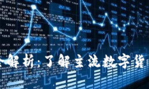 虚拟币种简写全解析：了解主流数字货币的名称与符号