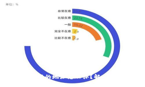 tpwallet下载到假的地址怎么办？解决方案与预防措施
