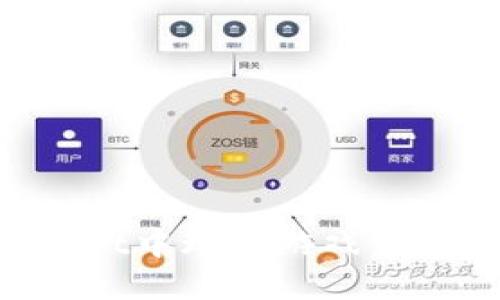 如何在TPWallet中玩转游戏：完整指南与技巧