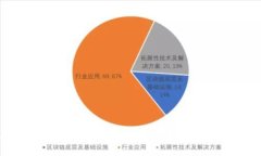 TPWallet中的地址和账户：两个地址是否算作一个账