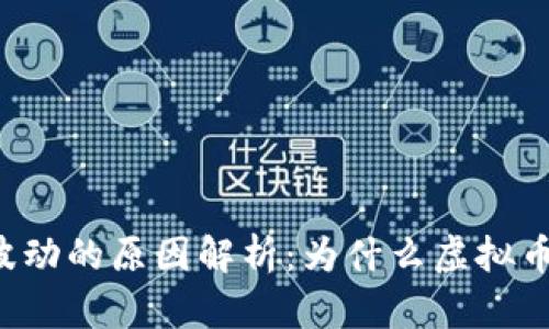 虚拟币市场波动的原因解析：为什么虚拟币涨跌这么快？