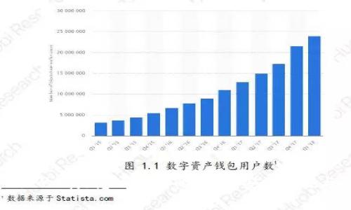 tpwallet里的钱是怎么被盗的？了解安全措施与防范技巧