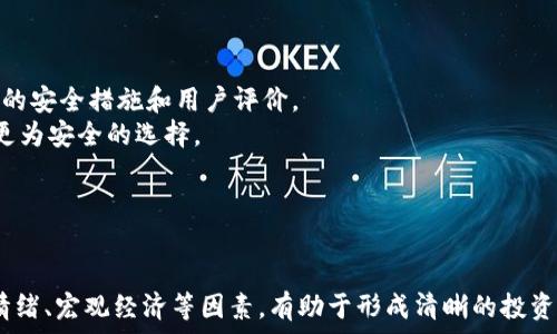   
虚拟币下周走势分析：市场趋势预测与投资建议  

虚拟币, 投资策略, 市场趋势, 区块链/guanjianci  

在加密货币市场，投资者总是渴望了解未来的走势，以便做出最精准的投资决策。虚拟币的走势受到多种因素的影响，包括市场情绪、技术分析、宏观经济环境和政策法规的变化。本篇文章将详细分析虚拟币在下周的走势，探讨相关的市场趋势以及投资建议，帮助读者在复杂的市场环境中做出更明智的选择。  

一、虚拟币市场概述  
虚拟币，广义上是指基于区块链技术的数字货币，如比特币（Bitcoin）、以太坊（Ethereum）、瑞波币（Ripple）等。自2009年比特币出现以来，虚拟币市场经历了多次波动，吸引了越来越多的投资者。市场的变化往往受到了投资者情绪、外部环境、技术更新和政策法规等多重因素的影响。  
目前，全球范围内有数千种虚拟货币，并且每天都有新的币种浮现。虚拟币的交易非常活跃，流动性强，且波动性大，这也给投资者带来了高风险和高收益的机会。不过，要做好投资决策，必须对市场趋势和相关因素进行深入分析。  

二、下周虚拟币走势的主要影响因素  
预测虚拟币的走势需要考虑多个因素，包括技术面、基本面和外部环境。  
1. **技术分析**：通过K线图、移动平均线等技术指标分析虚拟币的价格走势。例如，如果比特币的价格突破了某个重要的阻力位，则可能会吸引更多的买入，从而进一步推高价格。  
2. **市场情绪**：市场情绪在虚拟币交易中扮演着至关重要的角色。社交媒体上的舆论、名人效应、交易量的变化等都对市场情绪有直接影响。如果投资者对未来感到乐观，买盘将增加，反之亦然。  
3. **宏观经济环境**：全球经济形势、货币政策等也都会影响虚拟币的走势。例如，如果某国采取宽松的货币政策，投资者可能会选择将资金投入更高风险的资产，如虚拟币。  
4. **政策法规**：各国对虚拟币的立法政策也会对市场产生深远影响。例如，如果某个主要经济体出台针对虚拟币的严格监管政策，可能会导致市场价格的剧烈波动。  

三、下周走势的技术分析  
在下周的虚拟币市场，我们可以使用技术分析对比特币和其他主要虚拟币进行深入研究。常用的技术分析工具包括趋势线、支撑位和阻力位、相对强弱指数（RSI）等。  
1. **比特币分析**：假设当前比特币价格为40,000美元，最近趋势表现出一定的上升势头。在这种情况下，如果比特币能够持续维持在这个价格水平之上，并且MACD指标显示出黄金交叉（bullish crossover），可能预示着将会有进一步向上的趋势。  
2. **以太坊分析**：以太坊目前的价格在2,500美元附近，技术指标展示出上涨的潜力。如果以太坊能够突破2,600美元的阻力位，可能会吸引更多的投资者入场，进一步推高价格。  
3. **量能分析**：观察市场的成交量也非常关键。如果虚拟币的上涨伴随着明显增加的成交量，这通常说明多头力量较强，行情可能会进一步延续。  

四、市场情绪与投资策略  
理解市场情绪对于把握趋势至关重要，尤其是在虚拟币这种波动性极大的市场中。投资者可以通过社交媒体、新闻报道等掌握市场情绪的变化。  
可以考虑以下投资策略：  
1. **趋势跟随策略**：当市场表现出明显的上涨或下跌趋势时，可以选择顺势而为，及时进场和止损，以实现短线利润。  
2. **定投策略**：对于长期投资者，可以选择定期定额投资，分散风险，获得长期收益。此策略适合对市场波动有一定承受能力的投资者。  
3. **止损机制**：无论采取何种策略，设置止损位是避免重大损失的有效措施。当市场发生剧烈波动时，及时止损将有效保护投资本金。  
4. **关注政策动态**：投资者需密切关注各国关于虚拟币的政策变化，及时调整投资策略，以适应市场环境的变化。  

五、未来走势的总结与展望  
总的来说，下周的虚拟币市场将受到技术面、市场情绪以及外部经济环境等多方面因素的影响。通过对这些因素的深入分析，我们可以作出较为准确的投资判断。同时，保持风险意识和灵活应变的策略将帮助投资者在波动的市场中找到更好的投资机会。  

六、常见问题解答  

问题一：虚拟币的价格波动主要由哪些因素决定？  
虚拟币价格的波动主要由以下几个因素决定：  
1. **供需关系**：供给不足或需求过高会推动价格上涨，反之则可能导致价格下跌。虚拟币的总量通常是有限的，例如比特币的最大供应量为2100万枚，这使得其稀缺性成为价格波动的重要因素。  
2. **市场情绪**：投资者的心理和随之而来的行为对价格有直接影响。正面新闻，例如大型机构投资虚拟币，通常会提升市场情绪；而负面新闻，比如监管政策收紧，则可能导致恐慌性抛售。  
3. **技术分析**：技术指标如移动平均线、MACD等能够帮助分析价格走势并预测未来方向，很多交易者依据这些技术信号做出买卖决策，从而影响价格。  
4. **宏观经济因素**：全球经济状况、利率变动、通货膨胀等，都会对投资者选择虚拟币作为资产配置产生影响。例如，经济不确定性加剧时，投资者更倾向于寻求避险资产，可能会增加对虚拟币的投资。  
5. **政策法规**：各国的政策法规变化往往直接影响市场的稳定性和投资者信心，某些国家的禁止或支持政策，都会导致价格的大幅波动。  

问题二：如何选择适合自己的虚拟币投资策略？  
选择合适的投资策略取决于多种因素，包括个人的风险承受能力、投资目标、资金情况以及对市场的理解程度。  
1. **风险承受能力**：投资者需评估自身的风险承受能力。例如，如果你能承受较大的波动和可能的损失，可以考虑短线交易等高风险投资策略。如果你倾向于稳定收益，可以选择长期持有或定投策略。  
2. **投资目标**：明确投资目标对于选择策略至关重要。如果你的目标是为了短期获利，需采用更灵活的短线交易策略；而如果是为了长期增值，则定投或买入并持有可能更为合适。  
3. **了解市场知识**：根据个人对市场的了解程度，选择适合自己的策略。如果你是新手，建议从低风险的策略开始，如定时定额投资；如果对技术分析有一定了解，可以尝试短线交易。  
4. **资金分配**：合理的资金分配方案也能帮助降低风险。例如，可以将部分资金投资于主流币种，剩余资金分配在小众币种上，根据市场表现灵活调整。  
5. **持续学习和适应**：虚拟币市场瞬息万变，持续学习和适应市场变化是成功的关键。针对于新出现的趋势和信息适时调整策略，保持灵活性与时俱进。  

问题三：是否应该投资虚拟币？风险与收益如何权衡？  
投资虚拟币的确是一把双刃剑，投资者在决策时应充分考虑风险和收益的平衡。  
1. **潜在收益**：过去几年里，许多虚拟币的价格暴涨，早期投资者获得了极高的回报。例如，比特币曾在短短数年内从几美元涨至数万美元，吸引了大量投资者进入市场。  
2. **高波动性**：尽管收益潜力巨大，但虚拟币市场的波动性也非常高。价格可能在短时间内发生剧烈波动，这意味着投资者面临着可能巨额的损失风险。  
3. **市场成熟度**：加密货币市场相对较新，很多规则和机制尚未成熟，因此市场风险更高。投资者在进入时应保持谨慎态度，充分了解市场的基本情况。  
4. **法律风险**：各国政府对虚拟币的态度和监管政策不同，可能影响投资的合规性及安全性。一些国家可能会禁止某些类型的虚拟币交易，这对投资者来说是一种潜在风险。  
5. **资产配置**：建议将虚拟币作为个人投资组合的一部分，而非全部。合理的资产配置有助于降低整体风险，同时也可以在虚拟币表现良好时获取可观的收益。  

问题四：虚拟币投资的常见误区是什么？  
虚拟币投资中存在一些常见误区，投资者在了解时应当注意。  
1. **以为必定获利**：许多新手投资者对虚拟币抱有过于乐观的期待，认为只要进入市场就能赚取高额的利益。事实上，市场同样存在诸多风险，投资并不保证获利。  
2. **只看价格而忽略基本面**：不少投资者仅关注虚拟币的价格波动，却忽视了其背后的技术和基本面。在做出投资决策时，应综合考虑市场动向、项目落地、团队实力等多方面因素。  
3. **短期思维**：一些投资者容易受短期市场波动的影响，频繁买卖以追求短期利润。实际上，长期投资往往更能受益于市场增长带来的红利。  
4. **盲目追随热潮**：市场中时常会出现各种“热币”，许多投资者在没有任何研究的情况下追随潮流，这极有可能导致重大损失。因此，深入研究是非常必要的。  
5. **对技术缺乏理解**：加密货币基于复杂的区块链技术，缺乏对技术理解可能会导致投资决策失误。建议投资者在入场前提高对区块链的基础知识和技术的理解。  

问题五：如何安全地投资虚拟币？  
安全投资虚拟币不仅关系到投资的收益，还涉及到资金的安全性。  
1. **选择合规交易所**：务必选择那些拥有良好声誉并受监管的虚拟币交易所，以保障你的资金安全。在进行交易之前，了解交易所的安全措施和用户评价。  
2. **使用冷钱包储存**：将虚拟币保存在冷钱包（即离线钱包）中可以降低被黑客攻击的风险，尤其在长时间持有时，冷钱包是一种更为安全的选择。  
3. **双重验证**：开启双重验证功能能够更好地保护账户安全，即使密码被盗，黑客也难以登陆账户进行操作。  
4. **定期监测投资情况**：投资后需定期监测虚拟币的市场情况和项目动态，以便及时做出投资调整，避免潜在的损失。  
5. **提升安全知识**：不断学习和了解网络安全知识，确保在交易和储存虚拟币时采取必要的安全措施，降低风险。  

综上所述，从虚拟币市场的整体趋势，到具体的投资策略，投资者须从多个角度去综合考虑。在面对未来走势时，结合技术分析、市场情绪、宏观经济等因素，有助于形成清晰的投资思路。同时，要牢记投资的风险与收益并存，理性决策，寻找适合自己的投资方式将是成功的关键。  