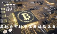 2019年虚拟币市场市值分析及未来趋势展望