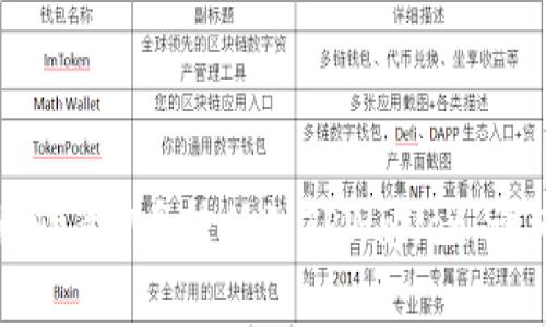 如何将欧意U币转移到TPWallet：详细指南