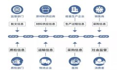2023年虚拟币汇率趋势分析与投资策略指南