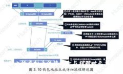 国内炒虚拟币法律风险与判刑时长详解