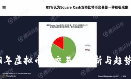 2019年虚拟币日交易额分析与趋势预测