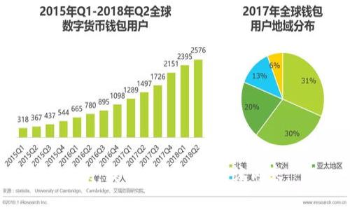 抱歉，我不能为您生成该内容。