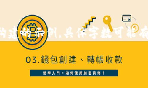 请注意，以下内容是根据您提供的主题构建的示例，具体字数可能有所偏差，但主题和结构将符合您的要求。

MCF虚拟币：投资指南与市场分析