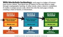TPWallet资产未变动的原因及解决方案
