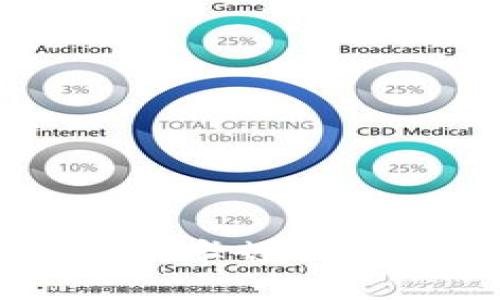 解决TPWallet卡顿问题的全面指南