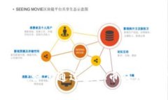 酒店虚拟币项目推荐：如何通过虚拟币提升客户