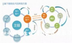 虚拟币的诞生时间与发展历程详解