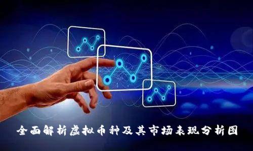 全面解析虚拟币种及其市场表现分析图