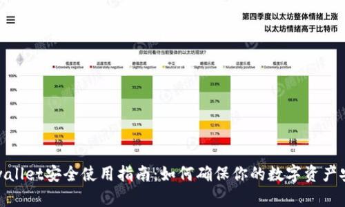 tpwallet安全使用指南：如何确保你的数字资产安全