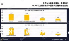 TPWallet创始人付盼：区块链创新与未来发展的领军