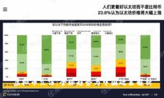 虚拟币立法：全球趋势与中国政策解析