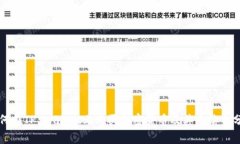 如何在TP Wallet上购买加密货币及其手续费分析