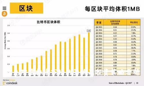 降息对虚拟币市场的影响及投资策略分析