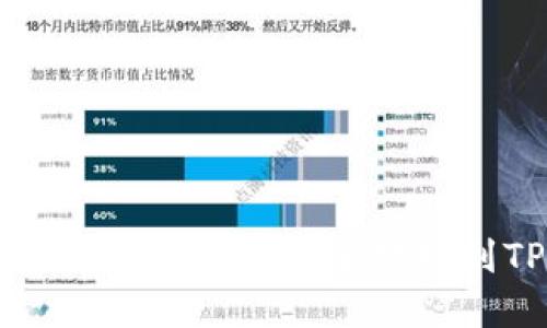 如何将Gate.io的资产安全提现到TPWallet