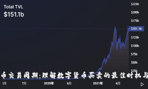 虚拟币交易周期：理解数字货币买卖的最佳时机与策略