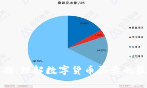 虚拟币交易周期：理解数字货币买卖的最佳时机与策略