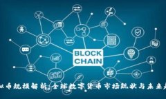 虚拟币规模解析：全球数字货币市场现状与未来