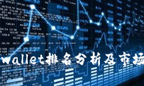 付盼的tpwallet排名分析及市场前景展望