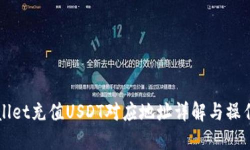 TPWallet充值USDT对应地址详解与操作指南