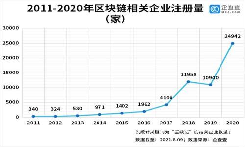 : 使用TP钱包需要注意的事项全面解析