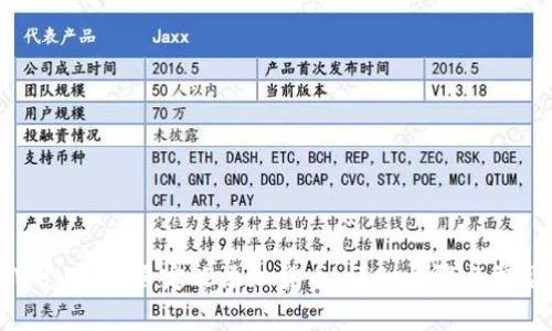 如何在TPWallet中自定义添加货币：详细步骤与常见问题解答