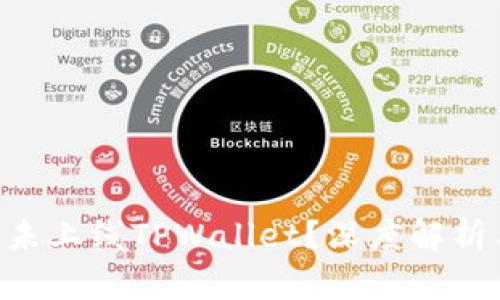 为什么FIL未上线TPWallet？深度解析与未来展望