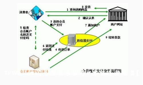 TPWallet闪兑需要多少个U才能进行交易？