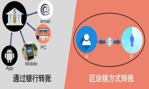 baioti支持币币交易的虚拟货币全面解析/baioti  
币币交易,虚拟货币,数字资产,交易所/guanjianci  

随着区块链技术的不断发展和虚拟货币的普及，币币交易作为一种重要的交易方式，越来越受到投资者的青睐。这种交易方式使得用户可以在不同的虚拟货币之间进行交易，从而实现资产的灵活配置和风险管理。本文将围绕支持币币交易的虚拟货币进行全面解析，包括其基本概念、市场现状、优势与风险、场内外交易所的选择等，帮助投资者更好地理解这一交易形式。

一、币币交易的基本概念
币币交易，也称为“加密货币交易”，是指将在不同加密货币之间进行交换的过程。在这一过程中，用户可以根据市场供需状况将一种虚拟货币兑换为另一种，通常是通过交易所来完成。
这一交易形式的出现，让用户不再局限于简单的法币与虚拟货币的交易，而是可以自由选择数字资产，形成多元化的投资组合。币币交易通常以交易对的形式出现，如BTC/ETH，TRX/BTC等，其中前者为用来交换的基础货币，后者为目标货币。

二、支持币币交易的虚拟货币现状
在当前市场上，很多虚拟货币都支持币币交易。以比特币（BTC）、以太坊（ETH）、瑞波币（XRP）、莱特币（LTC）等为代表的主流虚拟货币，均可在多个交易平台上找到对应的币币交易对。
随着加密货币的不断增加，支持币币交易的虚拟货币不仅局限于传统的主流币，还有各种新兴的山寨币。尤其是那些具有独特创新和应用场景的新币种，因其潜在的增值空间，也吸引了大量投资者的关注。

三、币币交易的优势
币币交易具有很多优势，这也是它迅速流行的原因之一：
ul
    listrong多样化的投资选择：/strong币币交易让用户能够在不同种类的虚拟货币中进行选择，投资者可以通过不同的交易对实现更灵活的投资策略。/li
    listrong降低交易成本：/strong通过币币交易，投资者可以避免通过法币进行交易所需支付的相关费用，从而降低交易成本。/li
    listrong安全性：/strong众多交易所为币币交易提供了高安全性的环境，能够有效保护用户的数字资产。/li
/ul

四、币币交易的风险
当然，币币交易并非没有风险，投资者在参与之前需要充分了解以下几点：
ul
    listrong市场波动性：/strong虚拟货币市场波动剧烈，币币交易的价格变化可能会导致投资者面临较大的损失。/li
    listrong平台风险：/strong选择到不合规或安全性差的平台交易，可能会遭受黑客攻击和资产被盗等风险。/li
    listrong知识和经验不足：/strong许多新手投资者可能缺乏必要的市场知识和经验，容易做出错误的投资决策。/li
/ul

五、选择合适的交易所
在进行币币交易时，选择合适的交易所至关重要。以下是选择交易所需考虑的几个重要因素：
ul
    listrong交易所的安全性：/strong应选择经过验证且安全性高的平台。查看用户的反馈和平台过去的安全事件。/li
    listrong交易手续费：/strong比较不同平台的交易费用，有些平台可能会提供更低的手续费。/li
    listrong用户体验：/strong交易所的界面是否友好，是否容易操作，有助于提升交易体验。/li
    listrong流动性：/strong流动性高的平台，能更好地保证交易的顺利进行，减少价格滑点。/li
/ul

可能相关的问题及详细解答

1. 如何选择支持币币交易的虚拟货币？
选择支持币币交易的虚拟货币时，可以从以下几个方面考虑：
ul
    listrong市场认可度：/strong选择那些在交易所交易量较大、被广泛认可的主流虚拟货币，如比特币、以太坊等。/li
    listrong项目团队和技术背景：/strong了解虚拟货币背后的团队和技术背景，是否有持续开发和创新的潜力。/li
    listrong社区支持：/strong具有强大社区支持的项目，通常能更好地应对市场变化，保障投资者的利益。/li
/ul
此外，参与币币交易的用户还需要关注市场动态，随时跟踪行业相关的新闻和动态，以便做出及时的投资决策。

2. 币币交易和法币交易的区别是什么？
币币交易与法币交易有以下几个显著的区别：
ul
    listrong交易对象不同：/strong币币交易是不同虚拟货币之间的交换，而法币交易则是用法定货币（如美元、欧元、人民币等）购买虚拟货币。/li
    listrong市场机制：/strong币币交易受到虚拟货币市场变化的影响，波动性较大，更适合于技术分析者和短期交易者。法币交易则相对稳定，受国家政策影响较大。/li
    listrong交易成本：/strong通常情况下，法币交易需要支付法定货币的划转费用，而币币交易则更多的是交易平台的手续费。对于频繁交易的用户，币币交易的手续费相对更低。/li
/ul
因此，了解二者的区别，有助于用户根据自身的交易策略选择更适合的交易方式。

3. 如何管理币币交易的风险？
在币币交易中管理风险是每个投资者应重视的一部分，以下是一些有效的方法：
ul
    listrong设定止损和止盈：/strong在每次交易前设定清晰的止损和止盈点，避免情绪化决策导致不必要的损失。/li
    listrong分散投资：/strong不要将所有资金投资于单一虚拟货币，分散到不同币种中，降低整体风险。/li
    listrong定期评估投资组合：/strong定期评估自己的投资组合，关注市场变化和项目进展，适时调整投资策略。/li
/ul
通过上述方式，可以有效降低投资风险，提高盈利的机会。

4. 如何在交易所上进行币币交易？
在交易所上进行币币交易的步骤大致如下：
ul
    listrong选择交易所：/strong选择具有良好口碑及安全性的交易所进行注册。/li
    listrong完成注册及身份验证：/strong注册账号后，根据平台要求完成身份验证，确保交易安全。/li
    listrong充值数字资产：/strong将所需的虚拟货币充值至交易所内，可以通过法币或者其他交易对进行充值。/li
    listrong选择交易对：/strong在交易所选择所欲交易的币对，输入买入或卖出的价格及数量，进行交易。/li
    listrong监控交易：/strong实时监控交易状况，按照市场情况可以随时调整订单或进行止损。/li
/ul
以上步骤可确保投资者能顺利在交易所上进行币币交易。

5. 加密货币市场的未来趋势如何？
加密货币市场的未来趋势受多种因素影响，包括技术创新、政策法规、市场需求等：
ul
    listrong技术创新：/strong随着区块链技术的不断发展，新兴的虚拟货币的出现将推动市场进一步扩展，并可能引发投资者的关注。/li
    listrong政策动向：/strong各国对于虚拟货币的监管政策将直接影响市场的健康发展，合理的监管将促进市场认可度的提升。/li
    listrong用户教育：/strong随着用户对虚拟货币认知的提升，市场参与人数将显著增加，推动交易所和服务提供商的产品扩展。/li
/ul
总的来说，加密货币市场未来的发展前景广阔，但也需谨慎对待其中的风险。因此，投资者应时刻保持对市场动态的关注，适应不断变化的环境。

通过上述内容的详细解析，相信读者对支持币币交易的虚拟货币有了更深刻的理解。希望各位投资者能够在币币交易中合理配置资产，实现资产的稳健增值。
