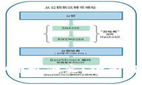 2023年哪种虚拟币最便宜？全面解析虚拟货币市场