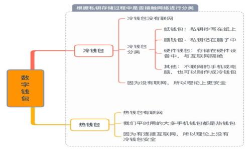 

如何玩转虚拟币合约交易：新手必备指南