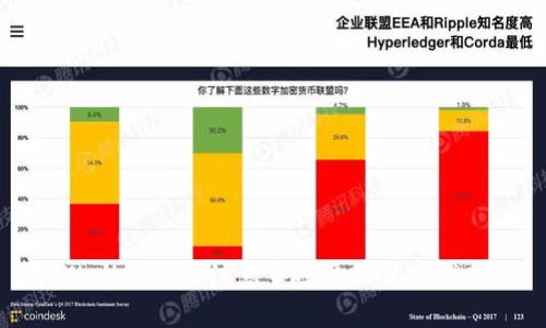 TPWallet使用注意事项及最佳实践指南