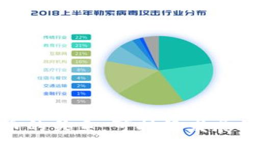能源与虚拟币的关系：可持续发展的机遇与挑战